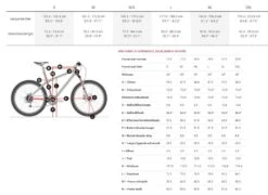 Trek Procaliber 9.5 -Professionele Winkel Voor Fietsaccessoires 1048578 geo