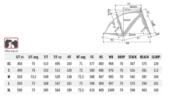 Carrera Phibra NEXT Frameset 4 Carrera Phibra NEXT Frameset - Afbeelding 2