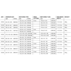 Tannus Armour 3 In 1 Anti-lek Systeem -Professionele Winkel Voor Fietsaccessoires 30127505 61 medium