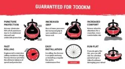 Tannus Armour 3 In 1 Anti-lek Systeem -Professionele Winkel Voor Fietsaccessoires 30129526 5 medium 1