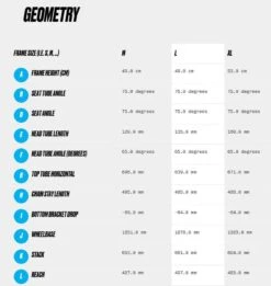 Haibike AllTrack 4 29 -Professionele Winkel Voor Fietsaccessoires 45200350 geo