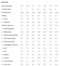 Trek Top Fuel 5 -Professionele Winkel Voor Fietsaccessoires 5259774 geo 1