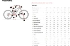 Trek Fuel EX 5 -Professionele Winkel Voor Fietsaccessoires 5260695 geo 2