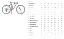 Trek Top Fuel 9.7 7 Trek Top Fuel 9.7 -Professionele Winkel Voor Fietsaccessoires 5261037 geo 2