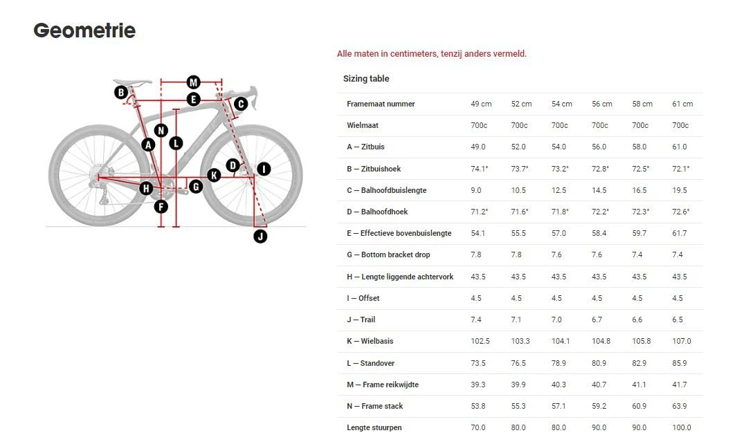 Trek Checkpoint ALR 5 Driftless Disc 4 Trek Checkpoint ALR 5 Driftless Disc - Afbeelding 2
