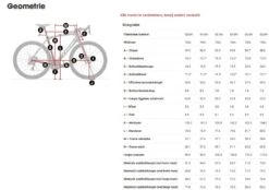 Trek Domane SL 5 Disc -Professionele Winkel Voor Fietsaccessoires 5270410 medium geo 2