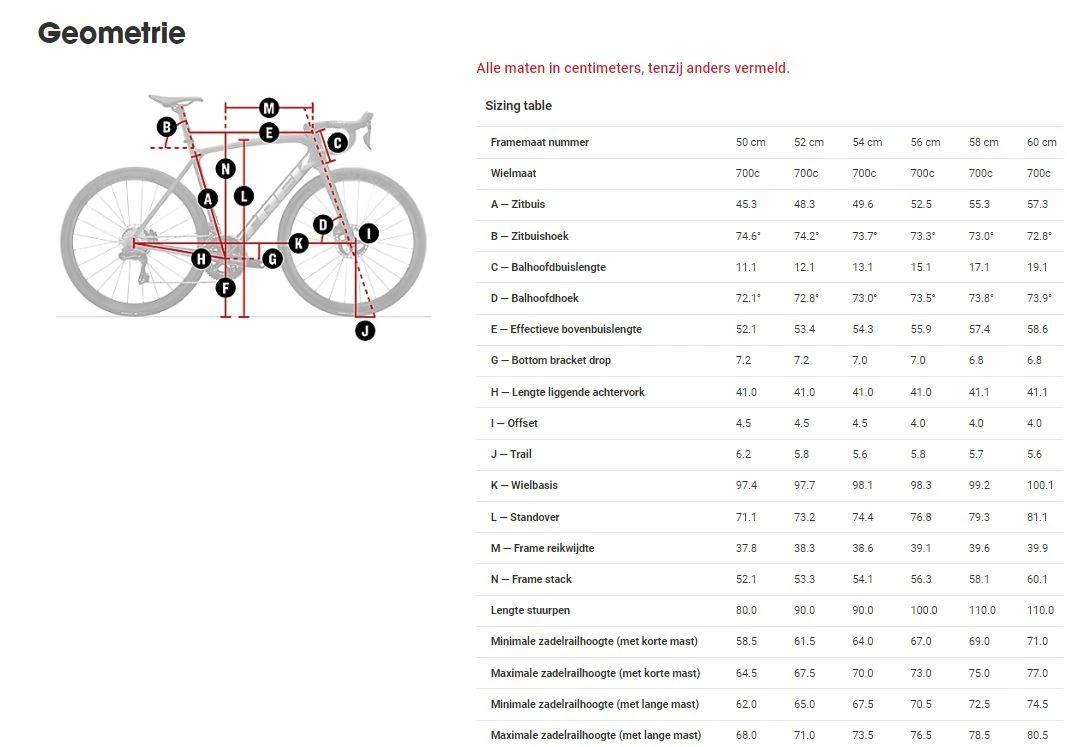 Trek Emonda SL 6 Pro Disc 4 Trek Emonda SL 6 Pro Disc - Afbeelding 2