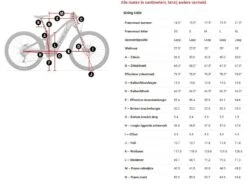 Trek Powerfly FS 4 -Professionele Winkel Voor Fietsaccessoires 5277922 geo