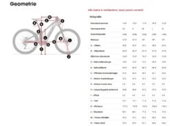 Trek Powerfly FS 7-Dark Prismatic -Professionele Winkel Voor Fietsaccessoires 5278003 geo