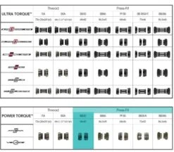 Campagnolo® Campagnolo Ultra-Torque OS-Fit Integrated Cups -Professionele Winkel Voor Fietsaccessoires C938698A9 F6B8 4524 9686 16AE86C23C6F 4