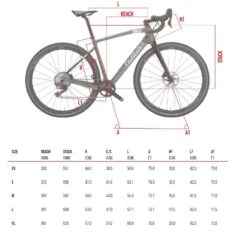 Wilier Jena Force XPLR ETap AXS Disc -Professionele Winkel Voor Fietsaccessoires e216fxd3j20 geo