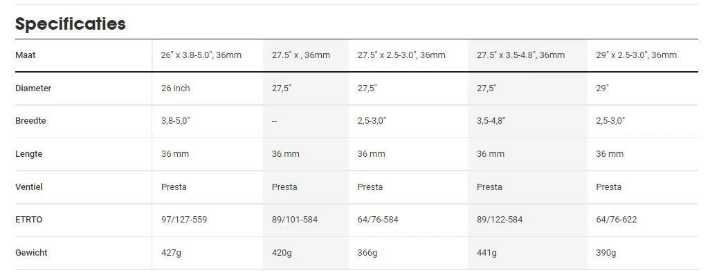 Bontrager Standaard Fatbike Binnenband 4 Bontrager Standaard Fatbike Binnenband - Afbeelding 2