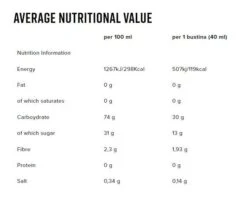 Namedsport Total Energy Strong Gel-Citroen-40ml 5 Namedsport Total Energy Strong Gel-Citroen-40ml -Professionele Winkel Voor Fietsaccessoires nam 21 0007 medium 2