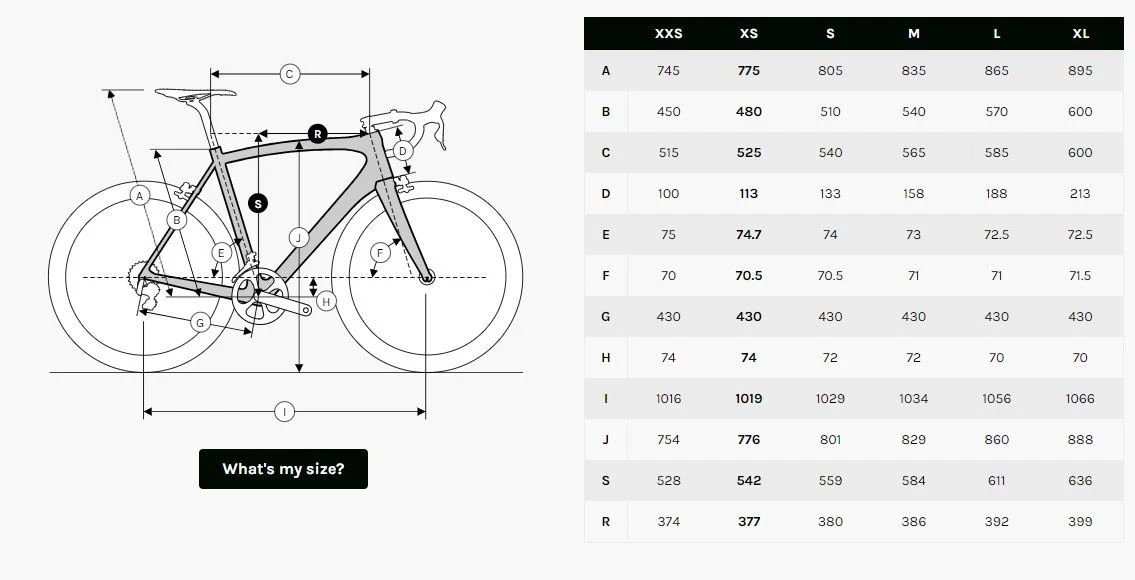 Ridley Kanzo A GRX600 Duo Disc 4 Ridley Kanzo A GRX600 Duo Disc - Afbeelding 2
