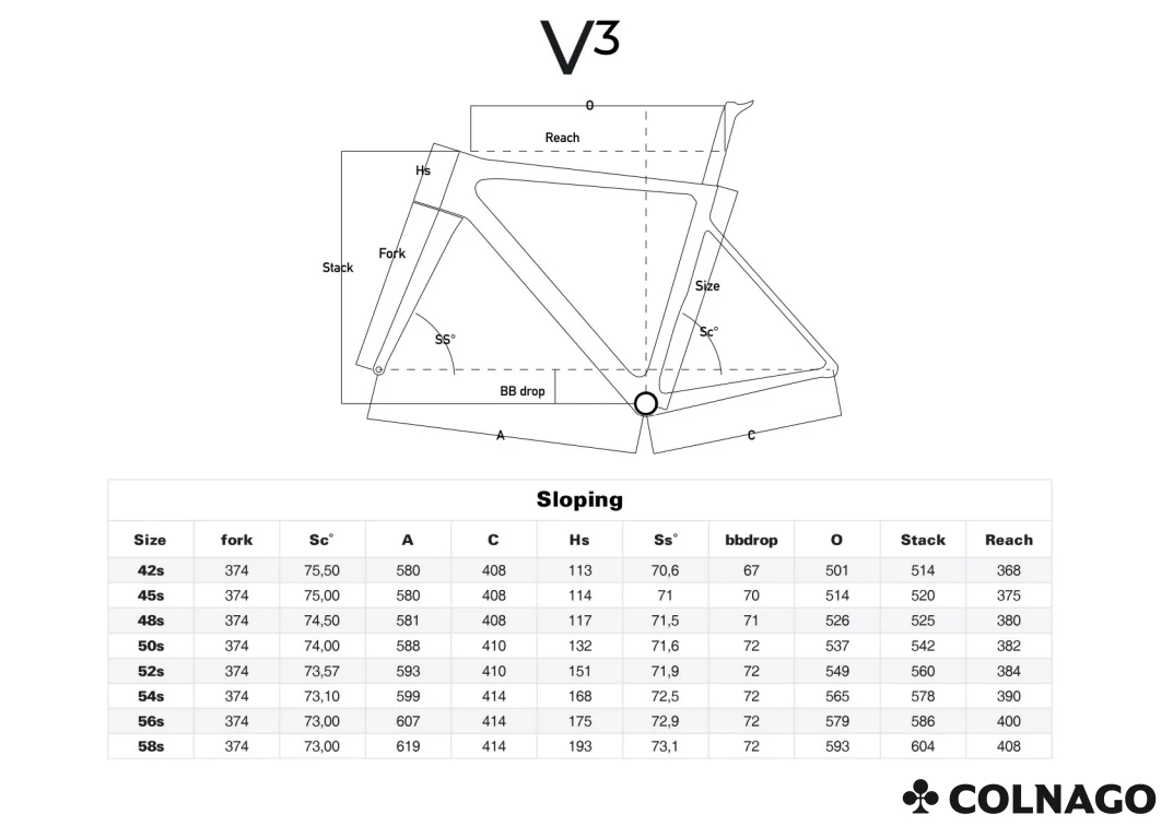 Colnago V3 Sram Rival AXS-Rood-48s 8 Colnago V3 Sram Rival AXS-Rood-48s - Afbeelding 6