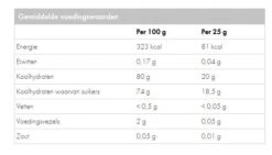 Wcup Sport Fruit Energiereep -Professionele Winkel Voor Fietsaccessoires wcsfa32 2